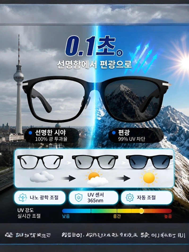 [Ai Top 1] 0.2S Simultaneous I - Smart Glasses Ar recension och pris