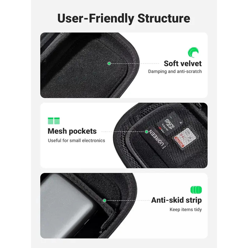 Original UGREEN Travel Accesso - Electronics Gadgets Bag recension och pris