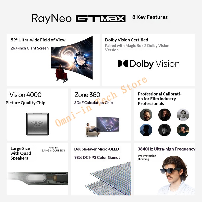 RayNeo GT Max XR Smart Glasses - Smart Glasses Ar recension och pris